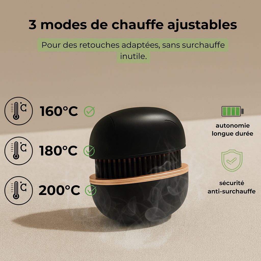 La retouche parfaite