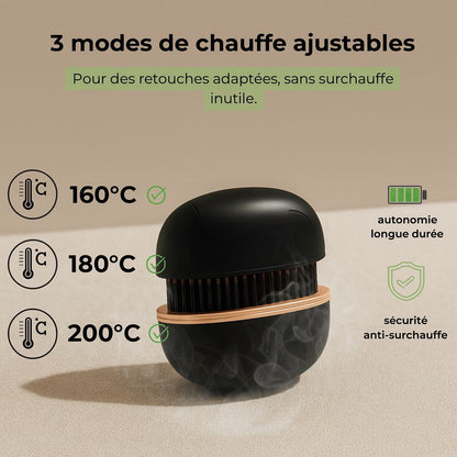 La retouche parfaite